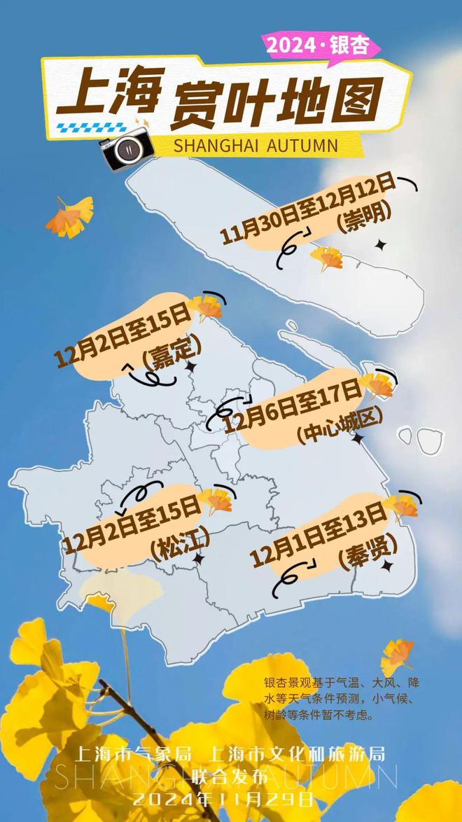 周下雨？又来冷空气？凯发K8国际娱乐下(图2)